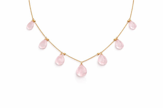 Rose Quartz Necklace